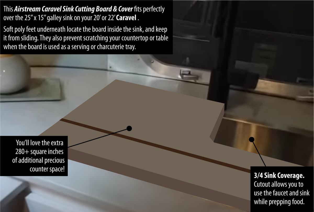 Sink Cover for Airstream